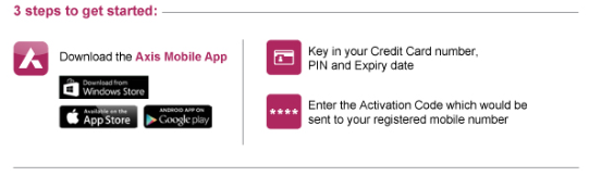 Axis Bank mobile App